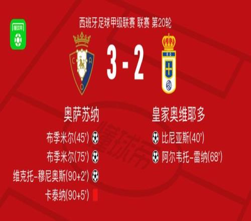 郑钦文,日夜晚亮相,迪拜站网球,亚博体育,亚博体育官网,亚博体育app,亚博体育下载