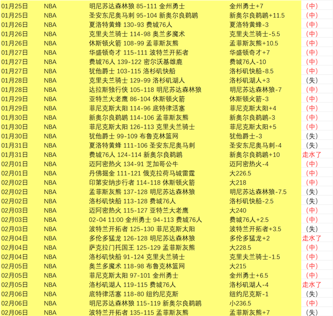 埃梅里担忧,罗杰斯缺阵,强调维拉后,亚博体育,亚博体育官网,亚博体育app,亚博体育下载