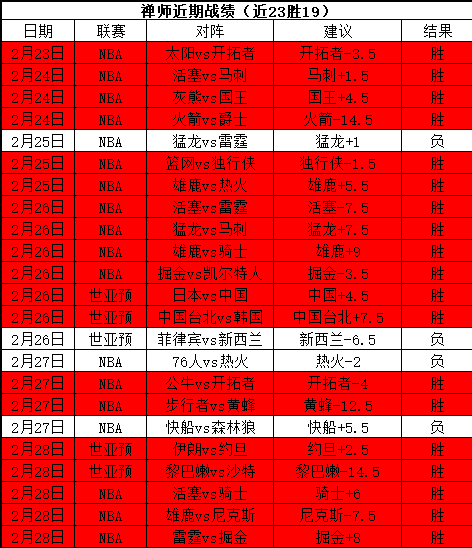 英超联赛第,轮精彩回顾,亚博体育,亚博体育,亚博体育官网,亚博体育app,亚博体育下载