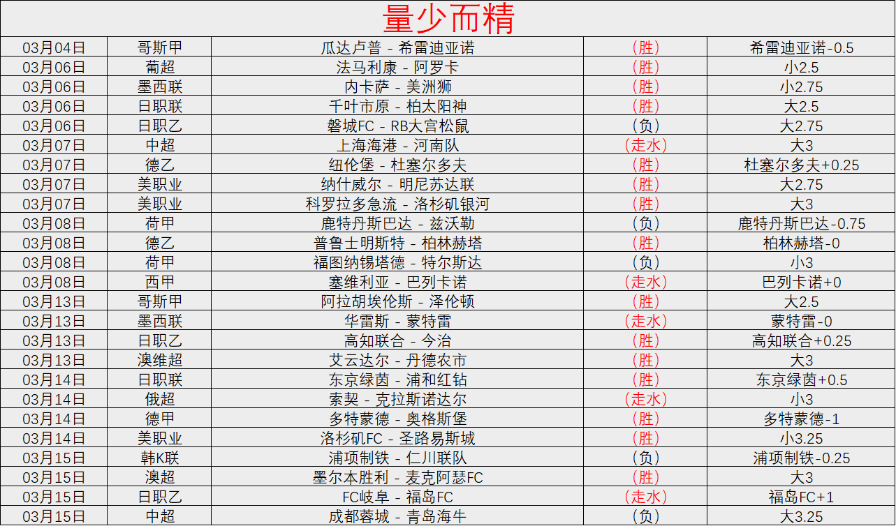 不明无人机,入侵巴西队,训练基地,亚博体育,亚博体育官网,亚博体育app,亚博体育下载