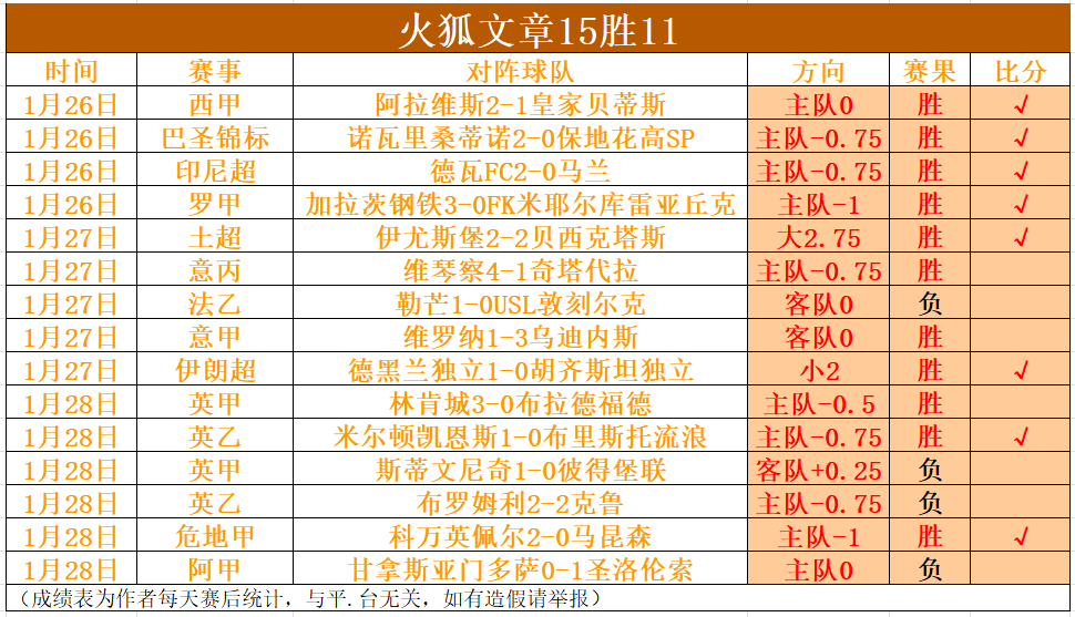库里今日三,分球命中,分大关仅剩,亚博体育,亚博体育官网,亚博体育app,亚博体育下载