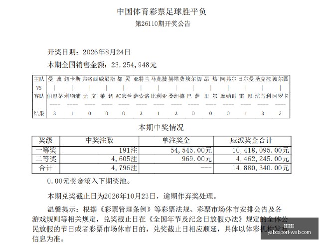 折叠价格大,苹果发布会,倒计时终极,亚博体育,亚博体育官网,亚博体育app,亚博体育下载