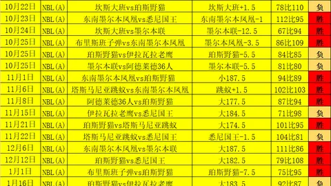 布朗妙传助攻，卡尔顿篮下强力扣篮