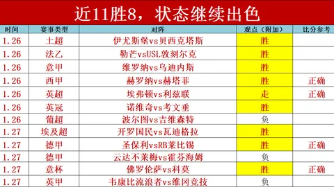 四连败，骑士距总冠军路在何方？
