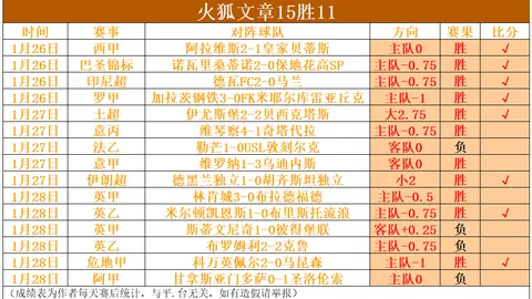 库里今日三分球命中2记，距4000分大关仅剩43球之遥。